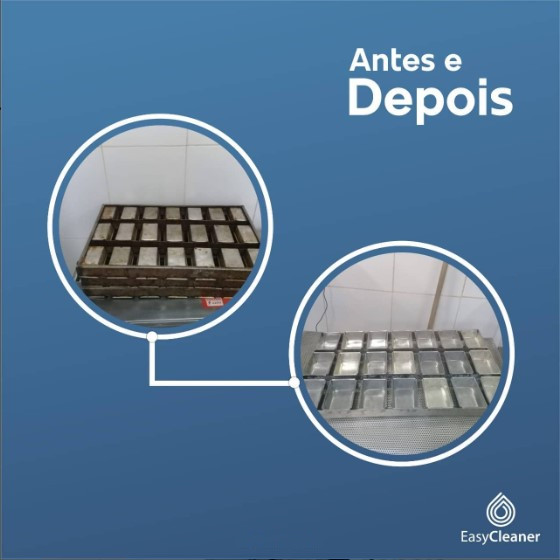 Resultado 3: Caçarolas e Panelas de Alumínio